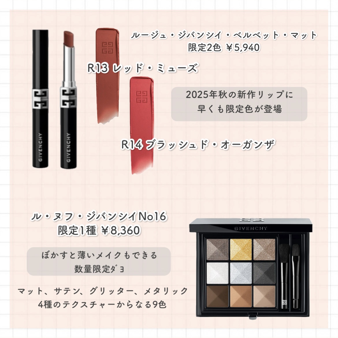 プリズム・リーブル/GIVENCHY/ルースパウダーを使ったクチコミ（3枚目）