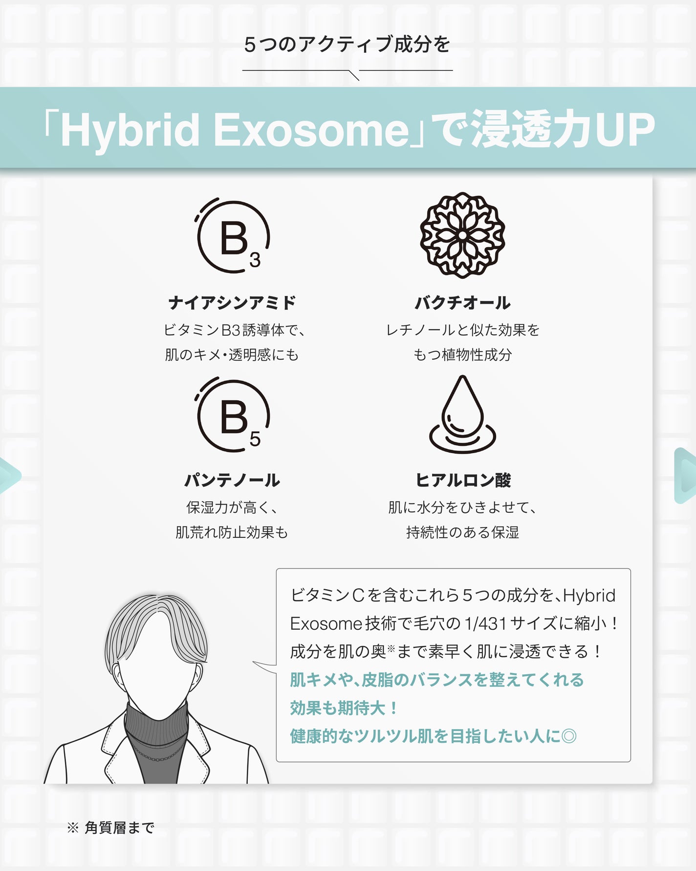 AHA 9.12 オミジャ 陶器肌 ウォッシュオフ セラム/parnell/美容液を使ったクチコミ(5枚目)