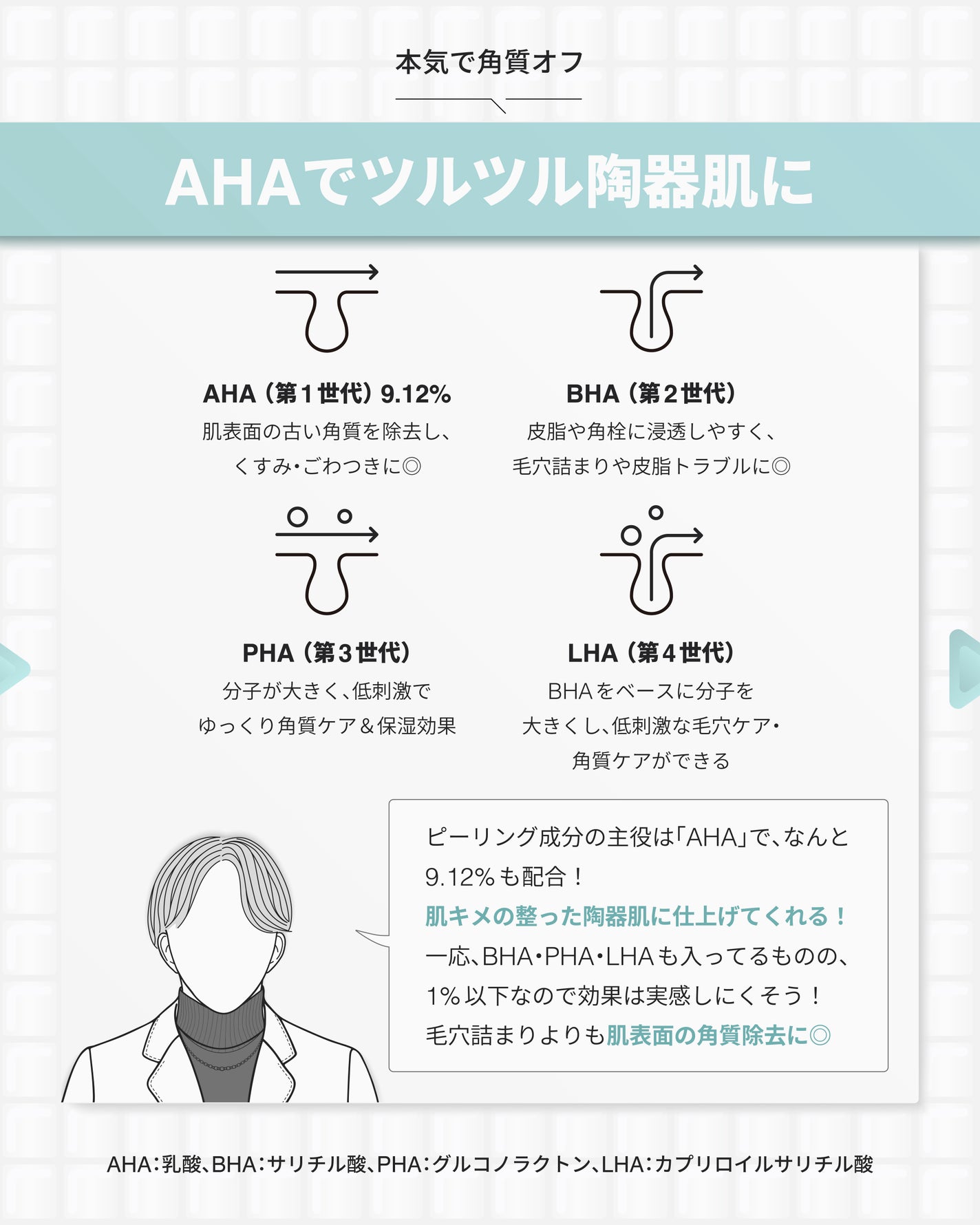 AHA 9.12 オミジャ 陶器肌 ウォッシュオフ セラム/parnell/美容液を使ったクチコミ(3枚目)