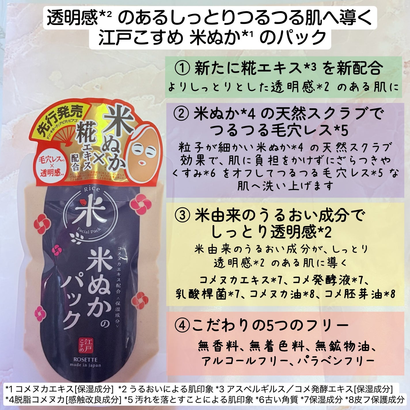 江戸こすめ 米ぬかのパック/ロゼット/洗い流すパック・マスクを使ったクチコミ(3枚目)