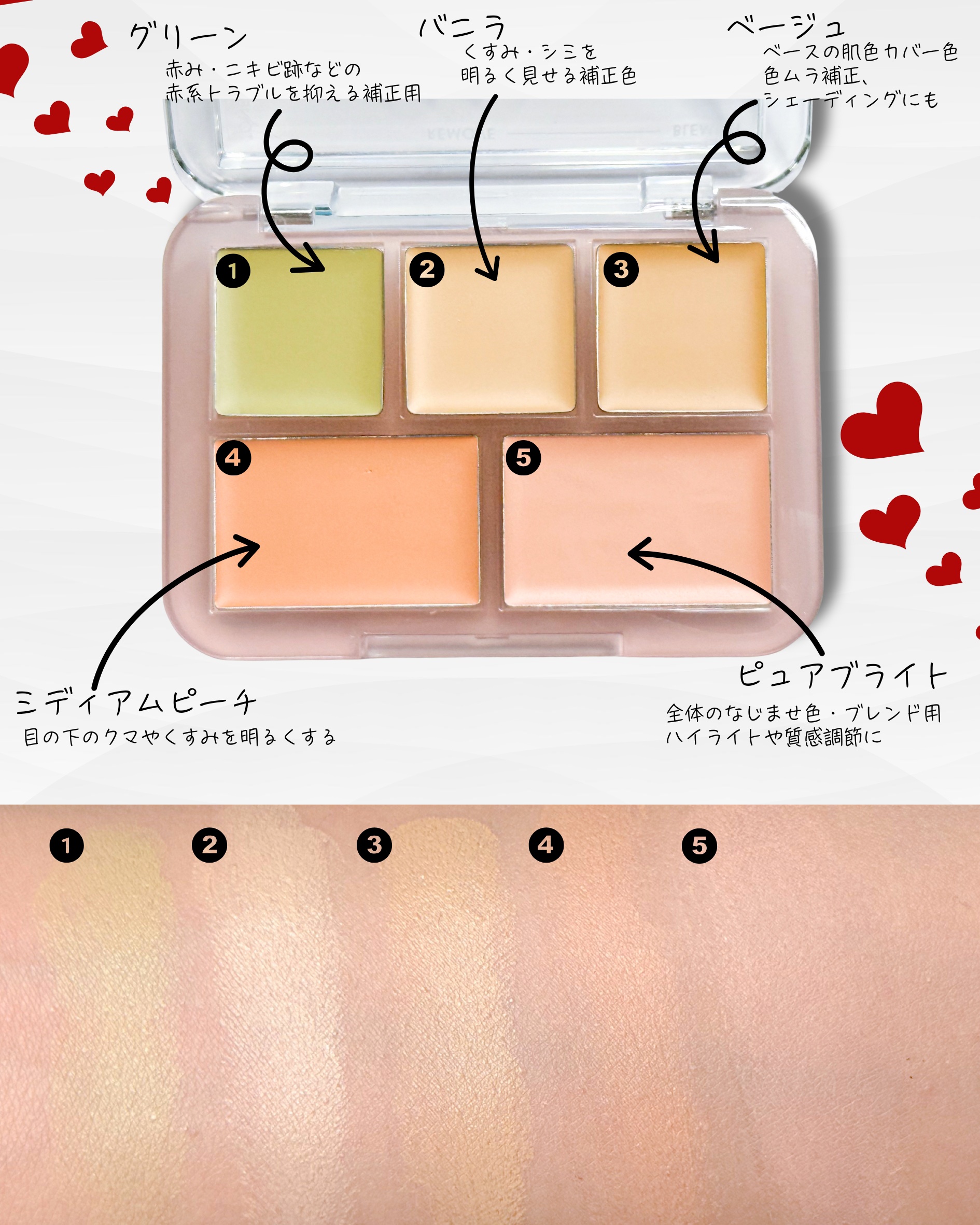 コンシールブレンダーパレット/LUNA/パレットコンシーラーを使ったクチコミ（2枚目）