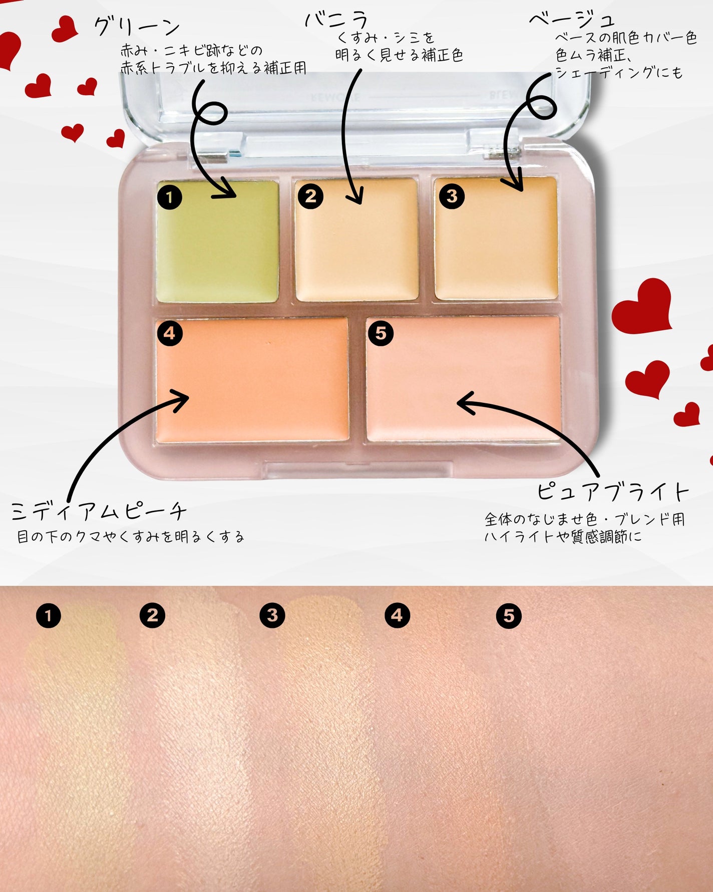 コンシールブレンダーパレット/LUNA/パレットコンシーラーを使ったクチコミ(2枚目)