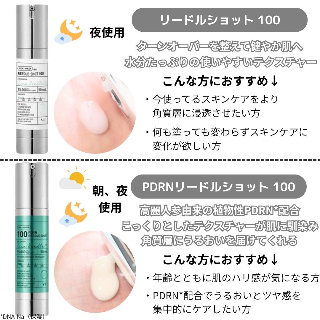 リードルショット100/VT/美容液を使ったクチコミ(3枚目)