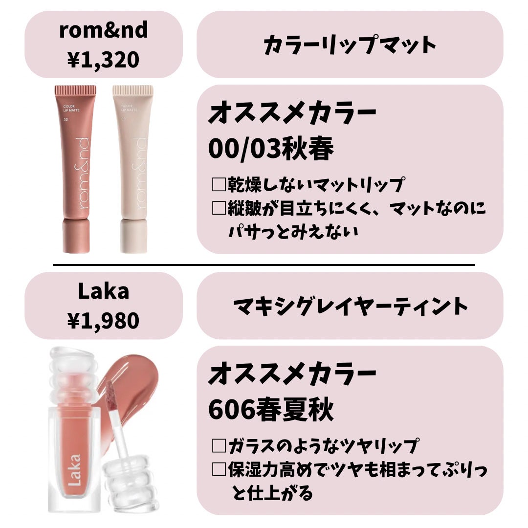 ジューシーラスティングティント/rom&nd/リップティントを使ったクチコミ(3枚目)