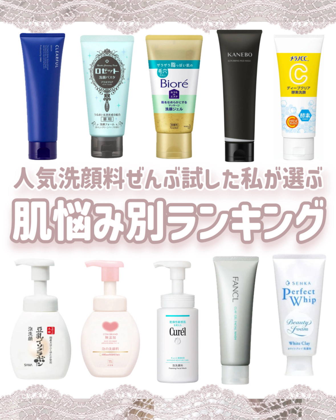 潤浸保湿 泡洗顔料 / キュレルの口コミ | おすすめ順 | 968件 | LIPS