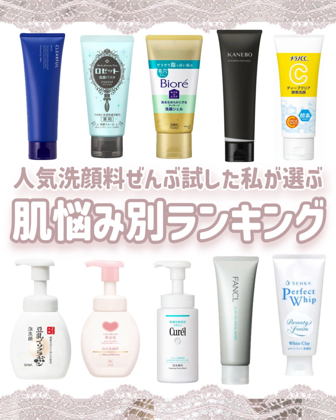 潤浸保湿 泡洗顔料/キュレル/泡洗顔を使ったクチコミ(1枚目)