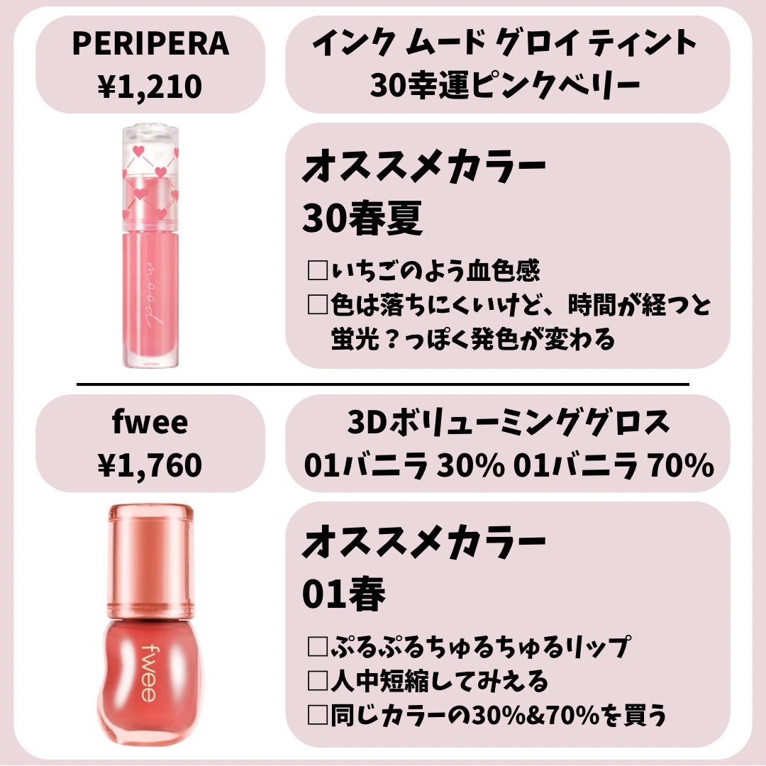 ジューシーラスティングティント/rom&nd/リップティントを使ったクチコミ(6枚目)