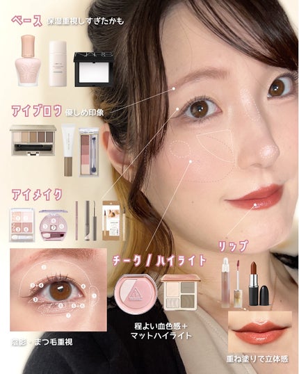 ルナソル スタイリングアイゾーンコンパクトN/LUNASOL/アイシャドウパレットを使ったクチコミ(3枚目)