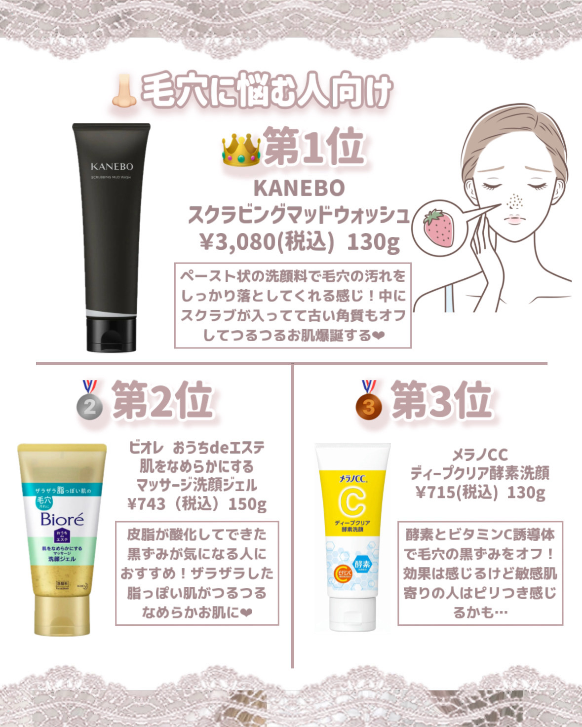 おうちdeエステ 肌をなめらかにする マッサージ洗顔ジェル/ビオレ/その他洗顔料を使ったクチコミ（3枚目）