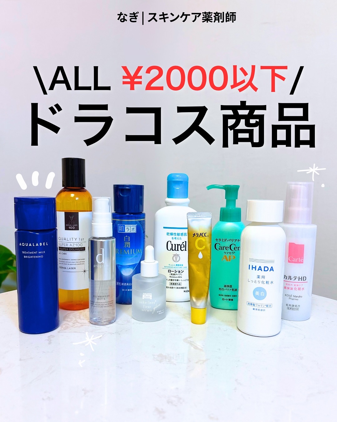 ローション/キュレル/ボディローションを使ったクチコミ（1枚目）