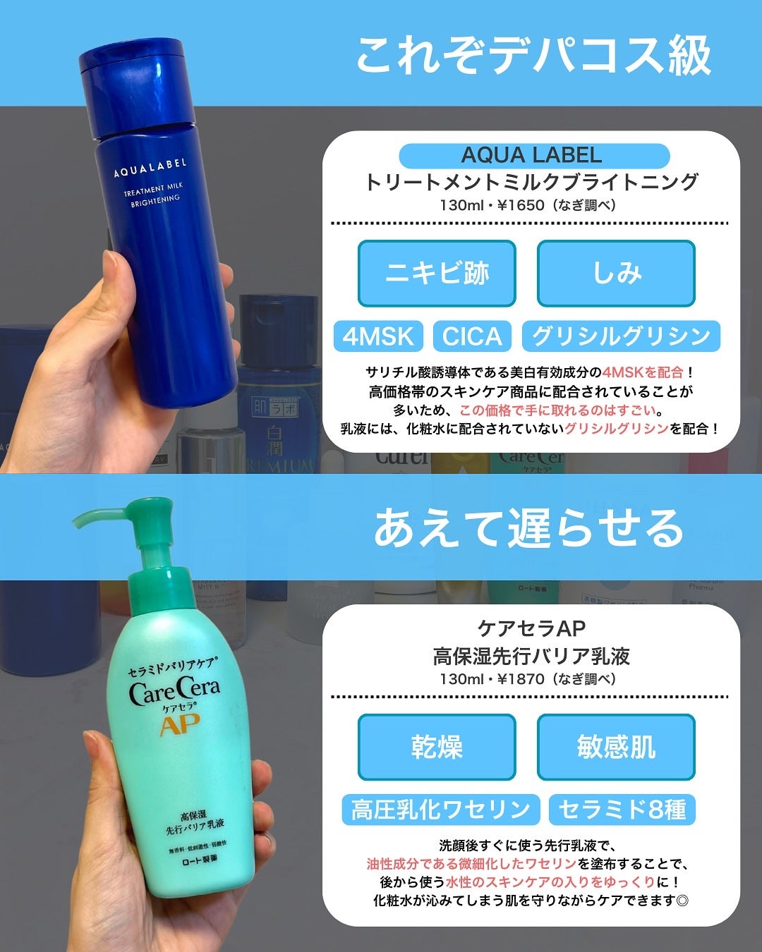 ローション/キュレル/ボディローションを使ったクチコミ(2枚目)