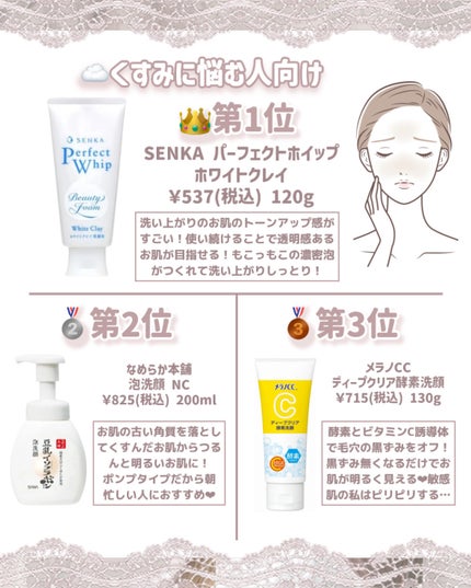 潤浸保湿 泡洗顔料/キュレル/泡洗顔を使ったクチコミ(4枚目)