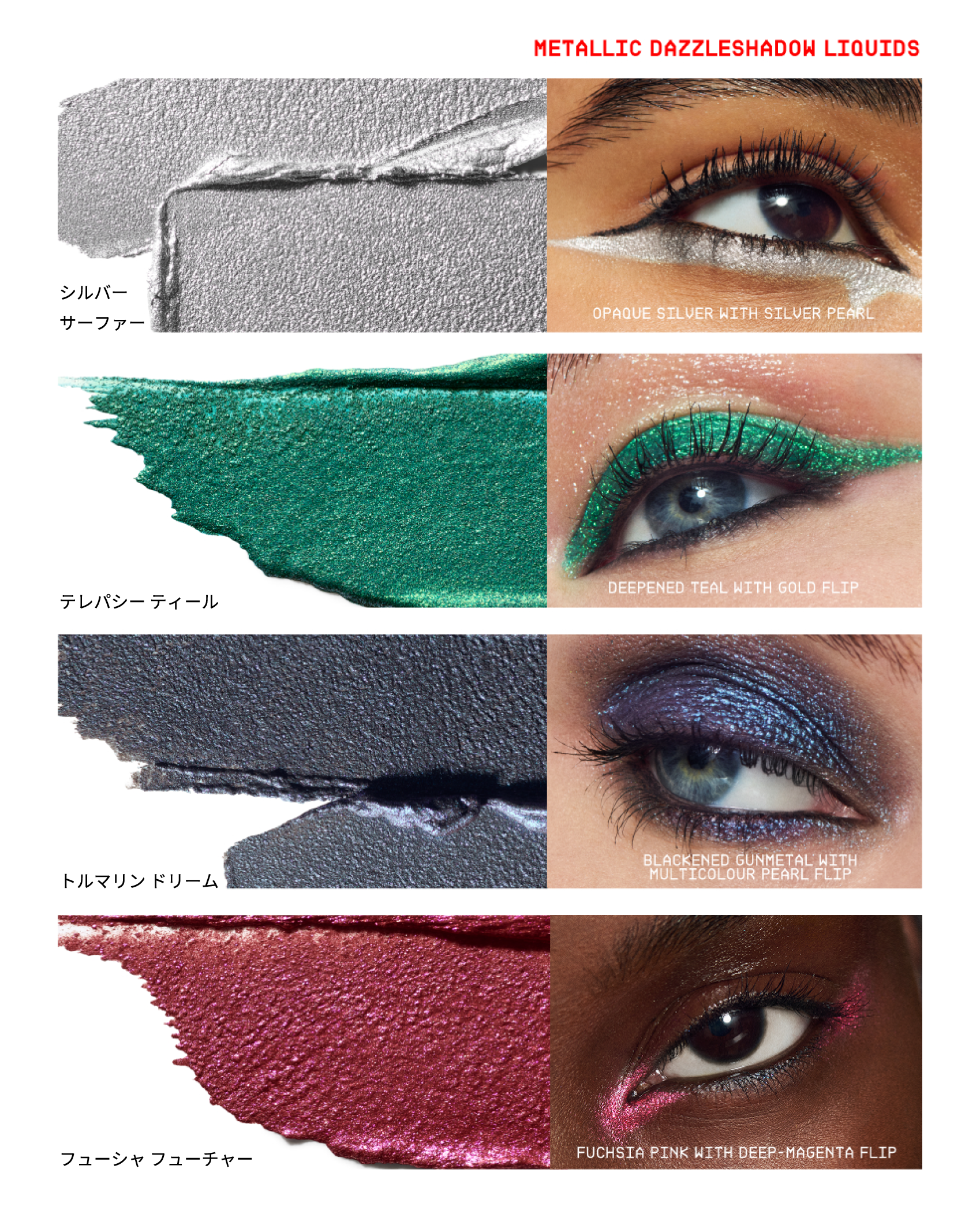 アイシャドウ グリッター/M・A・C/単色アイシャドウを使ったクチコミ（3枚目）