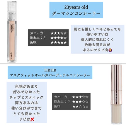 ラディアントクリーミーコンシーラー/NARS/リキッドコンシーラーを使ったクチコミ(2枚目)