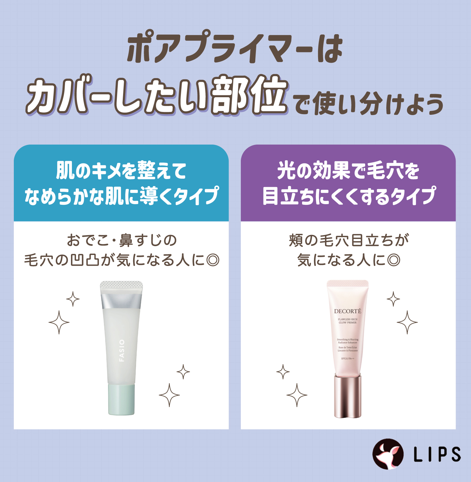 ポアプライマーははカバーしたい部位で使い分けよう。肌のキメを整えてなめらかな肌に導くタイプはおでこ・鼻すじの毛穴の凹凸が気になる人に◎光の効果で毛穴を目立ちにくくするタイプは頬の毛穴目立ちが気になる人に◎