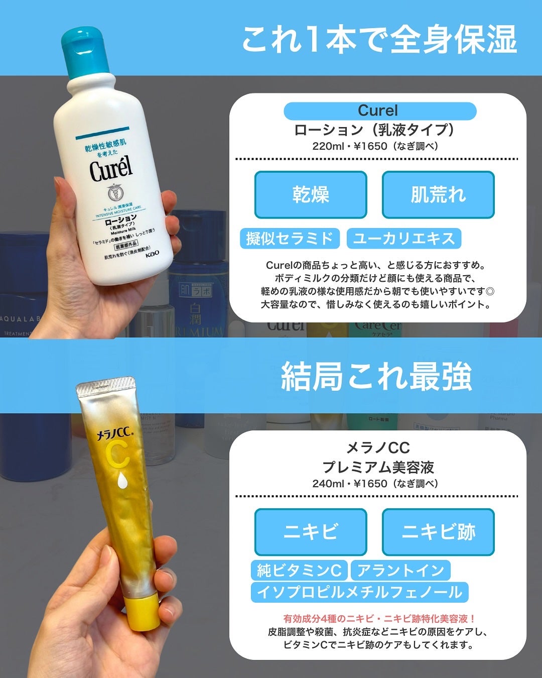 ローション/キュレル/ボディローションを使ったクチコミ(5枚目)