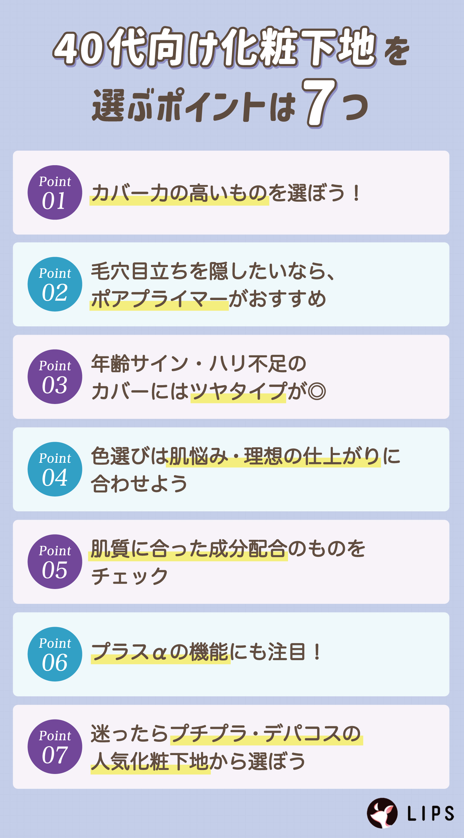 40代向け化粧下地を選ぶポイントは7つ。カバー力の高いものを選ぼう！毛穴目立ちを隠したいなら、ポアプライマーがおすすめ。年齢サイン・ハリ不足のカバーにはツヤタイプが◎色選びは肌悩み・理想の仕上がりに合わせよう。肌質に合った成分配合のものをチェック。プラスαの機能にも注目！迷ったらプチプラ・デパコスの人気化粧下地から選ぼう。