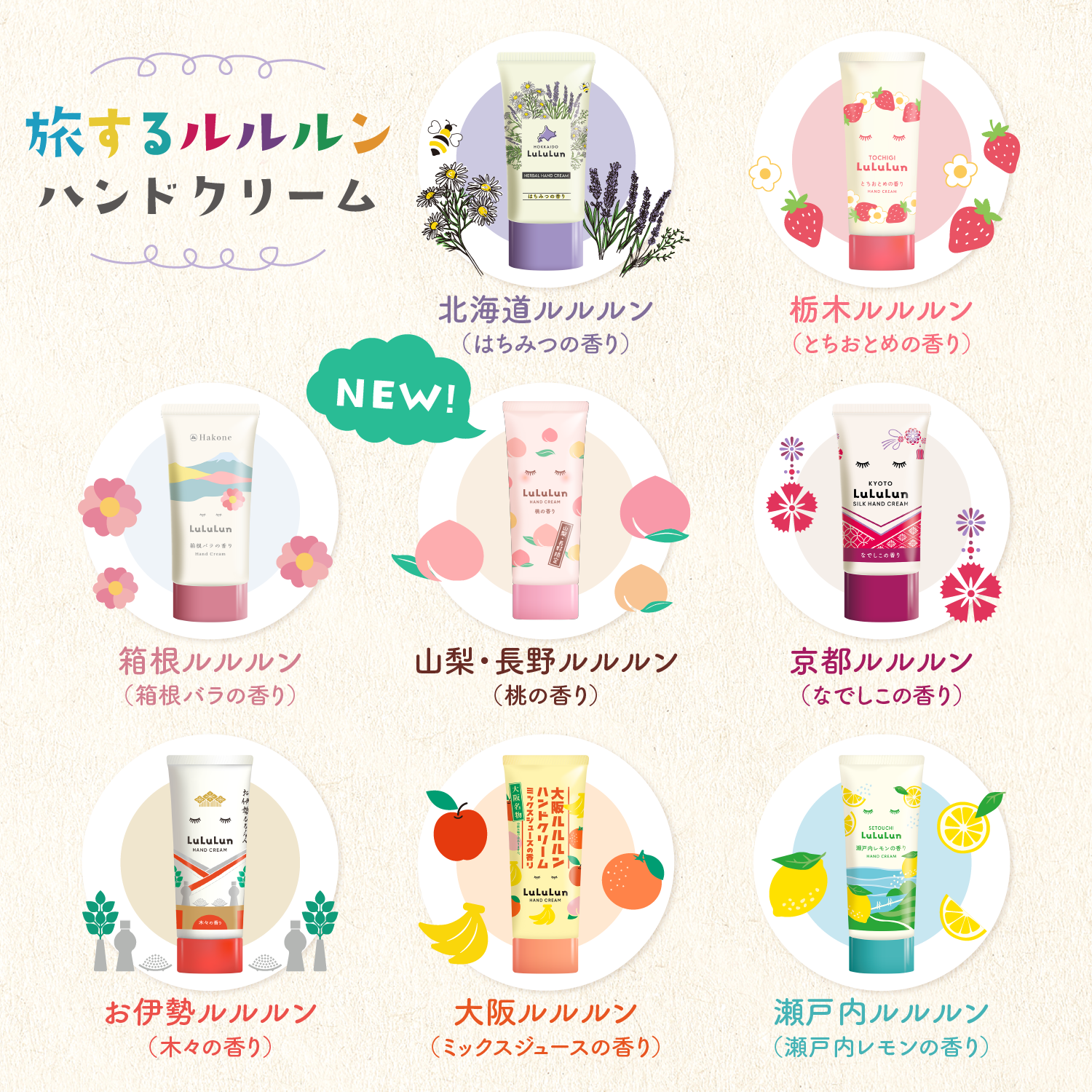 北海道ルルルン ハンドクリーム（はちみつの香り）/ルルルン/ハンドクリームを使ったクチコミ（1枚目）