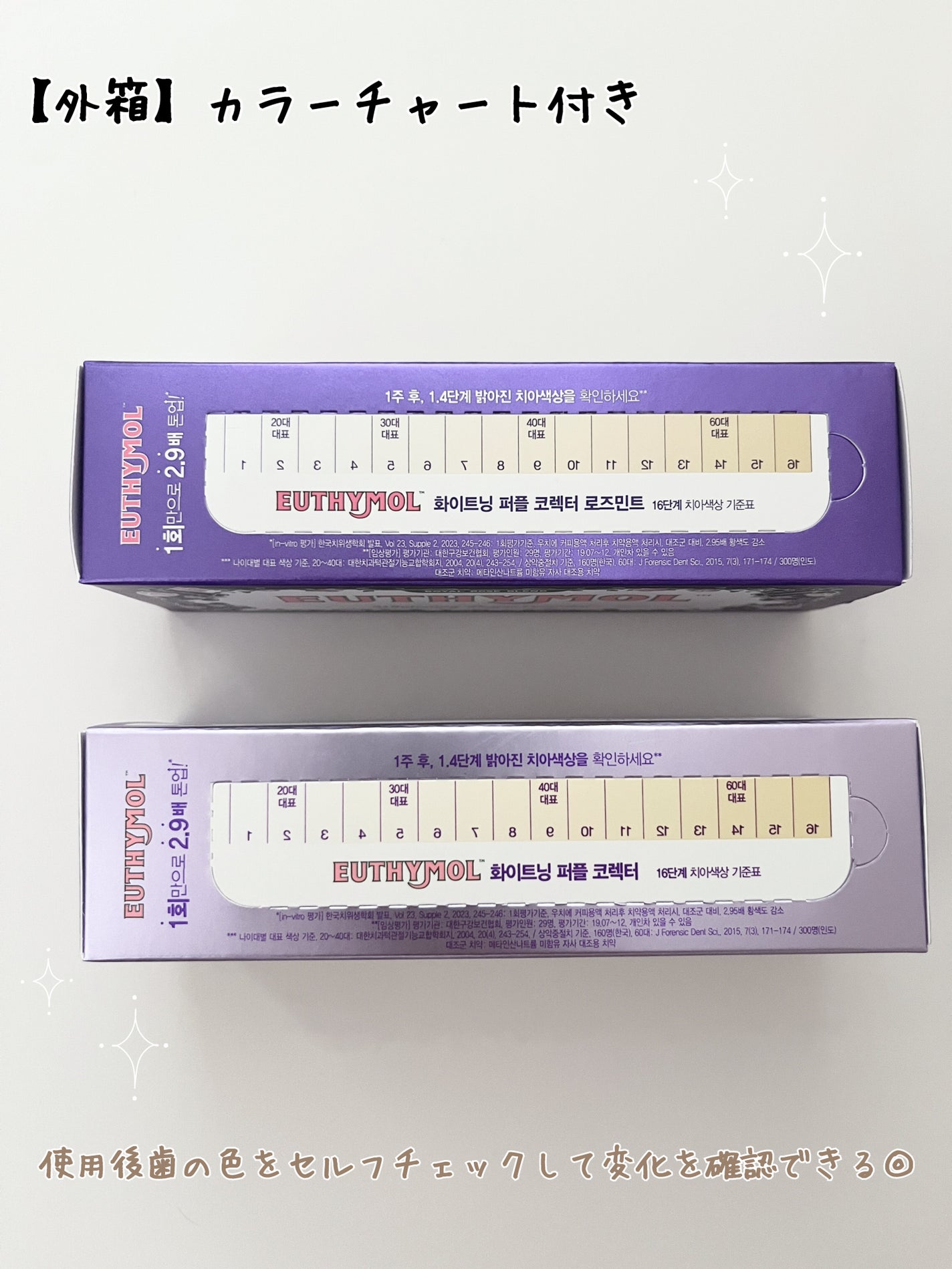 ホワイトニングパープルコレクター歯磨き粉/EUTHYMOL/その他を使ったクチコミ(2枚目)