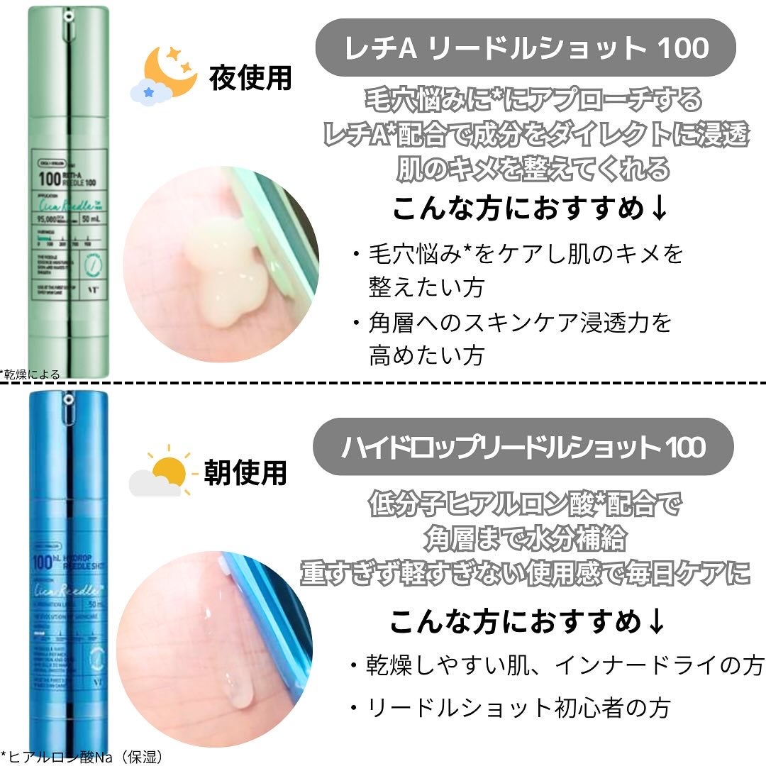 リードルショット100/VT/美容液を使ったクチコミ(5枚目)