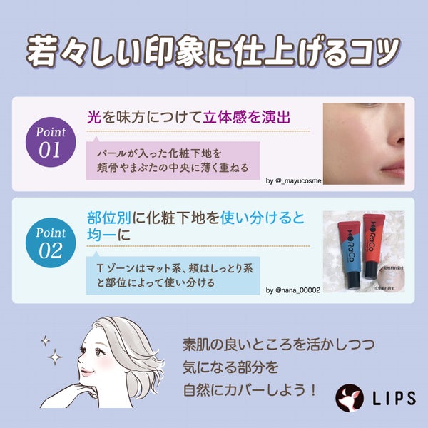 若々しい印象に仕上げるコツ。パールが入った化粧下地を頬骨やまぶたの中央に薄く重ね光を味方につけて立体感を演出。部位別に化粧下地を使い分けると均一に。Tゾーンはマット系、頬はしっとり系と部位によって使い分ける。素肌の良いところを活かしつつ気になる部分を自然にカバーしよう!