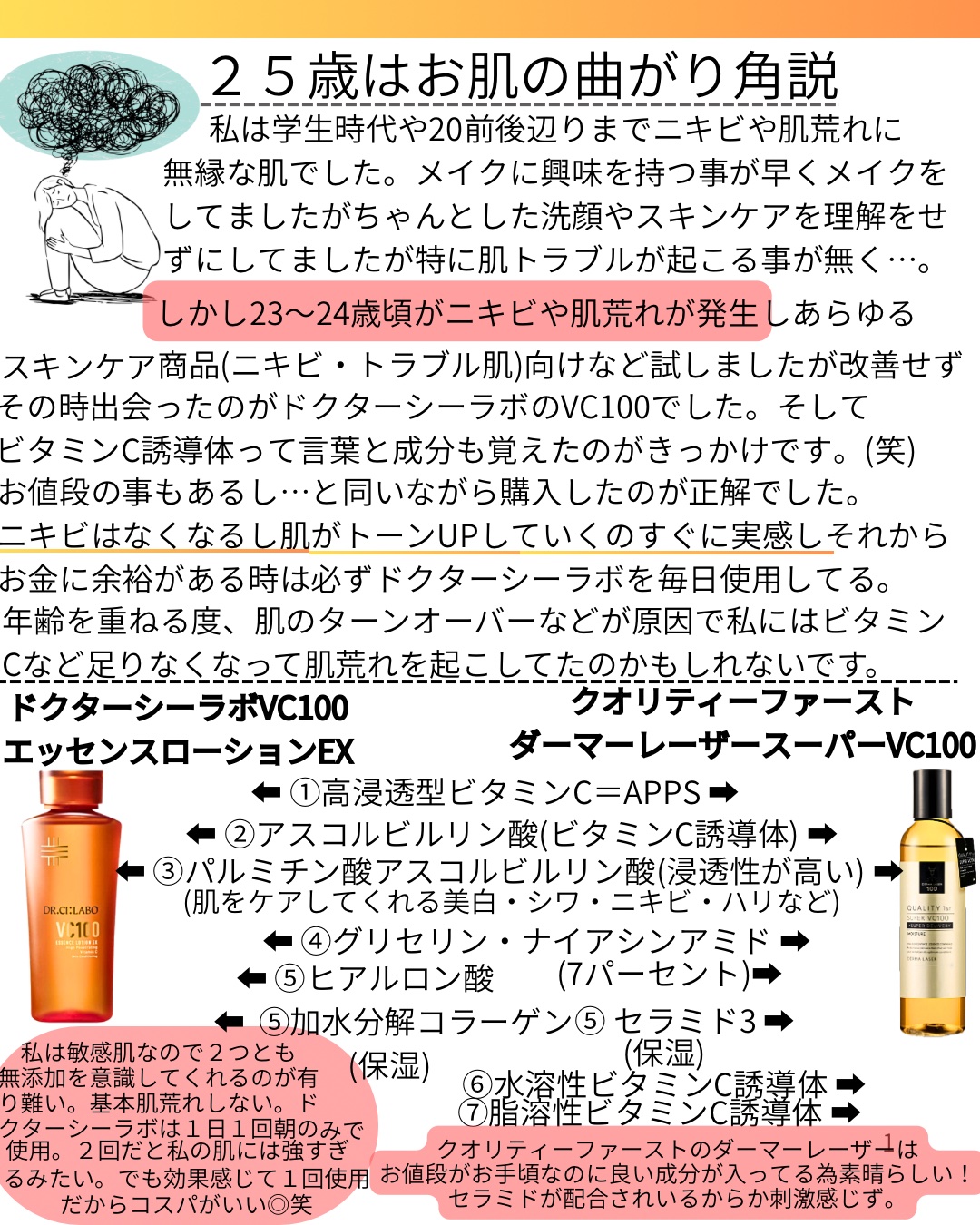 VC100エッセンスローション EX/ドクターシーラボⓇ/化粧水を使ったクチコミ（2枚目）