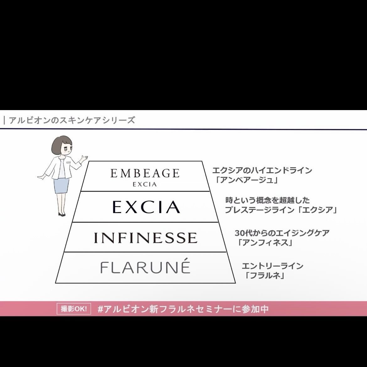 Joe on LIPS 「アルビオンさまからいただきました。*✼••┈┈••✼••┈┈•..」(5枚目)