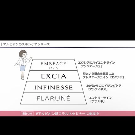 Joe on LIPS 「アルビオンさまからいただきました。*✼••┈┈••✼••┈┈•..」(5枚目)