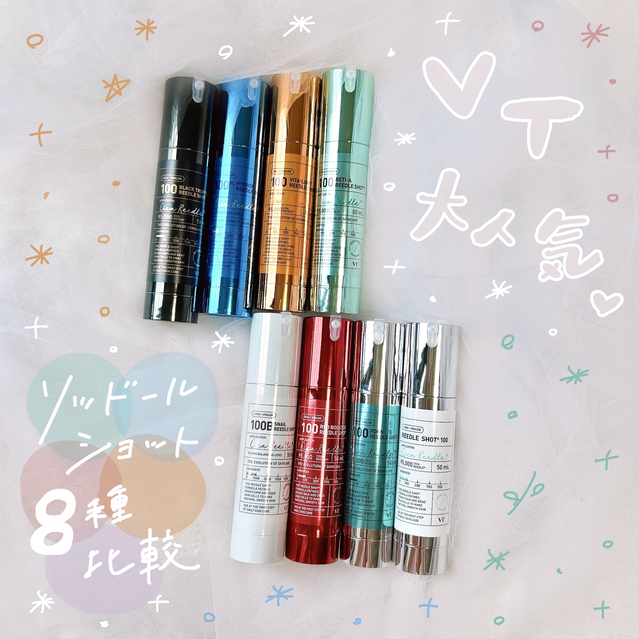 リードルショット100/VT/美容液を使ったクチコミ（1枚目）