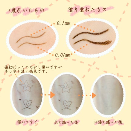 リキッドアイライナーR5/ラブ・ライナー/リキッドアイライナーを使ったクチコミ(3枚目)