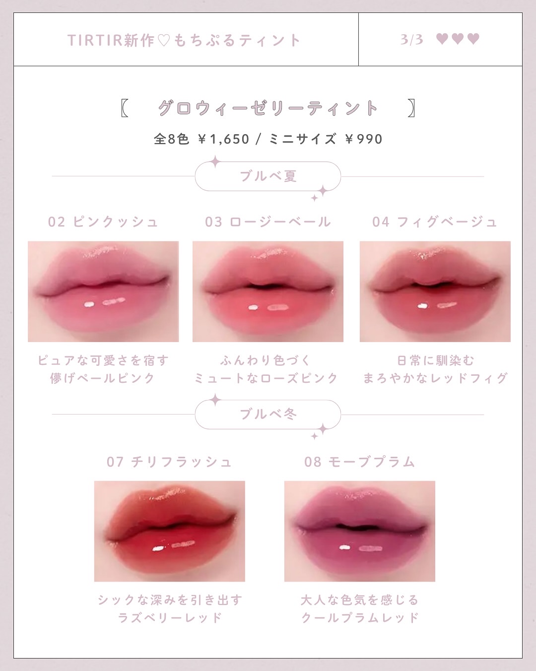 を使ったクチコミ（3枚目）