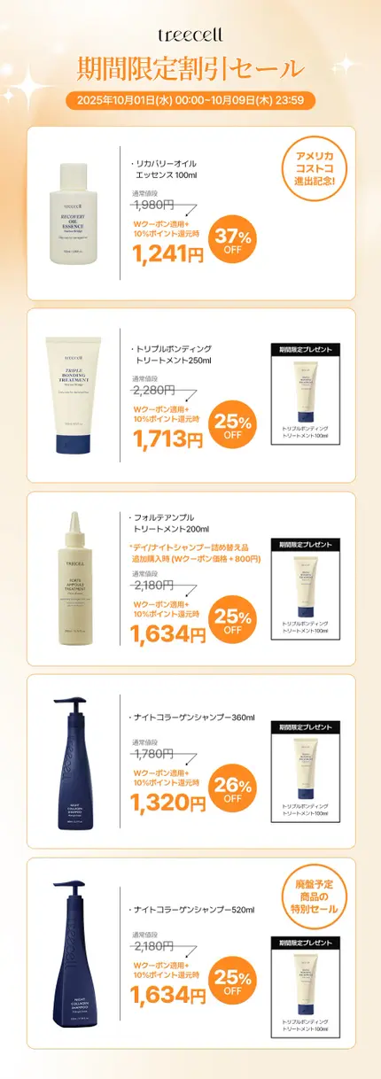 ナイトコラーゲンシャンプーミッドナイトフォレスト/treecell/市販シャンプーを使ったクチコミ(3枚目)