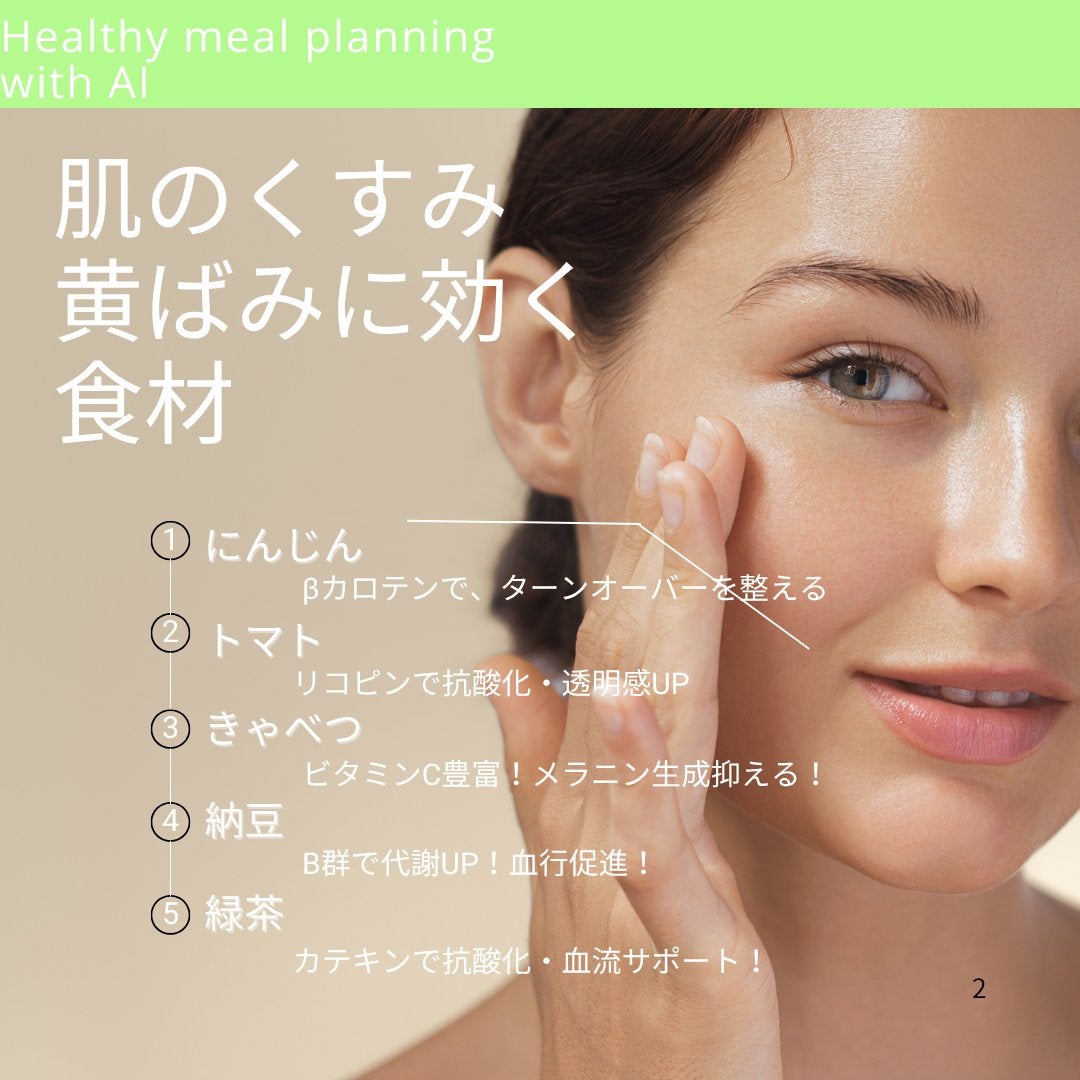 cosme_logð on LIPS ããé£äºã§å
åŽããèã±ã¢ãé»ããã¿ã»ãããã»ä¹Ÿç¥ãããŒã¿ã«æ¹åïŒ..ãïŒ2æç®ïŒ