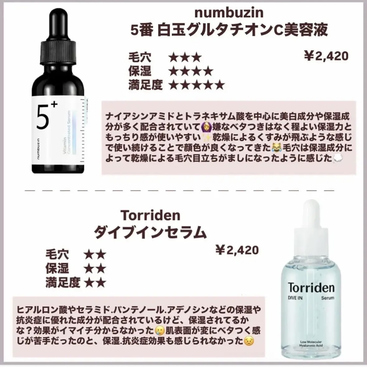 Noni Ampule/celimax/美容液を使ったクチコミ（3枚目）