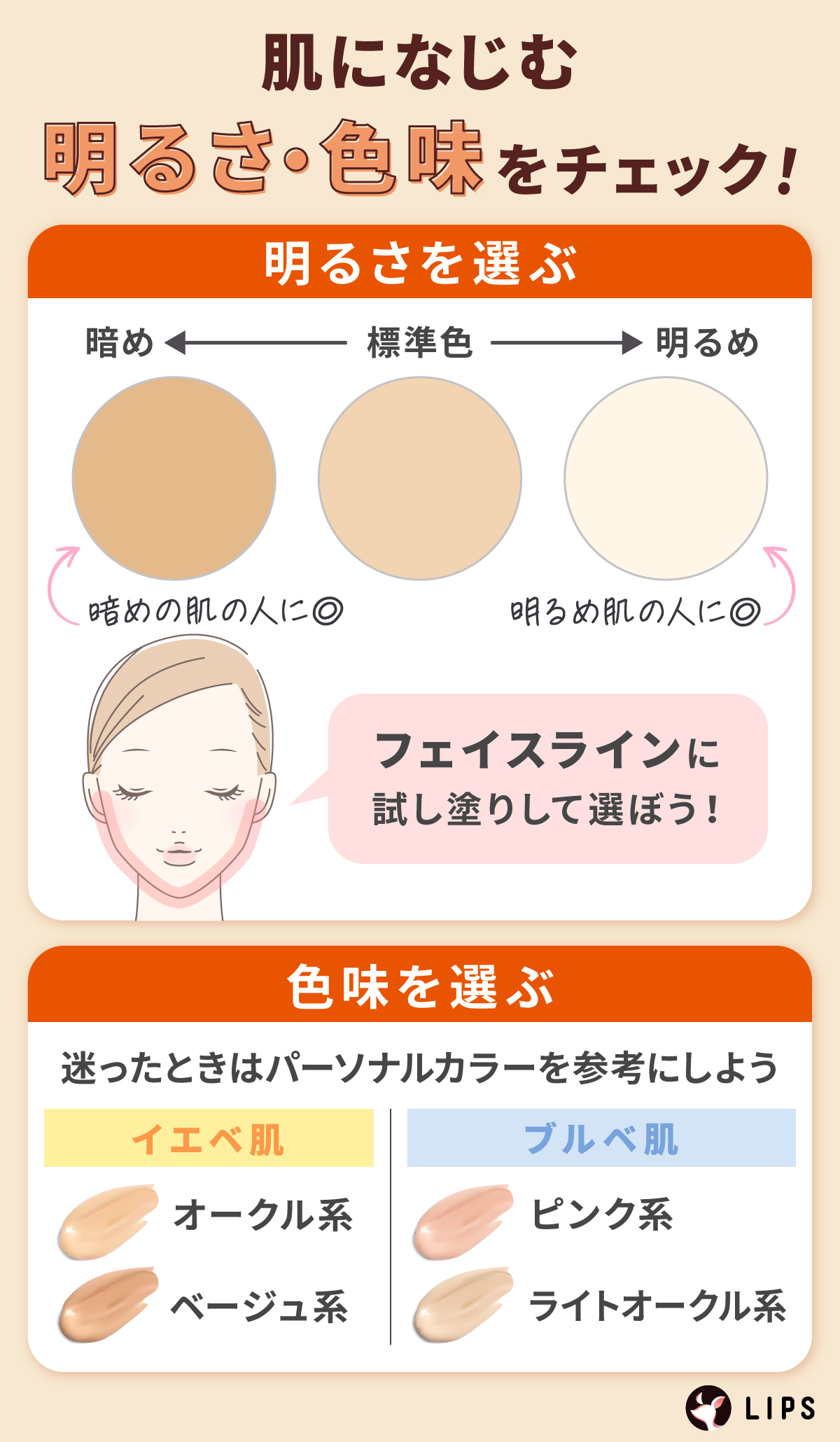 肌になじむ明るさ・色味をチェック！明るさを選ぶときはフェイスラインに試し塗りして選ぼう！色味を選ぶときに迷ったらパーソナルカラーを参考にしよう。イエベ肌ならオークル系・ベージュ系。ブルベ肌ならピンク系やライトオークル系。