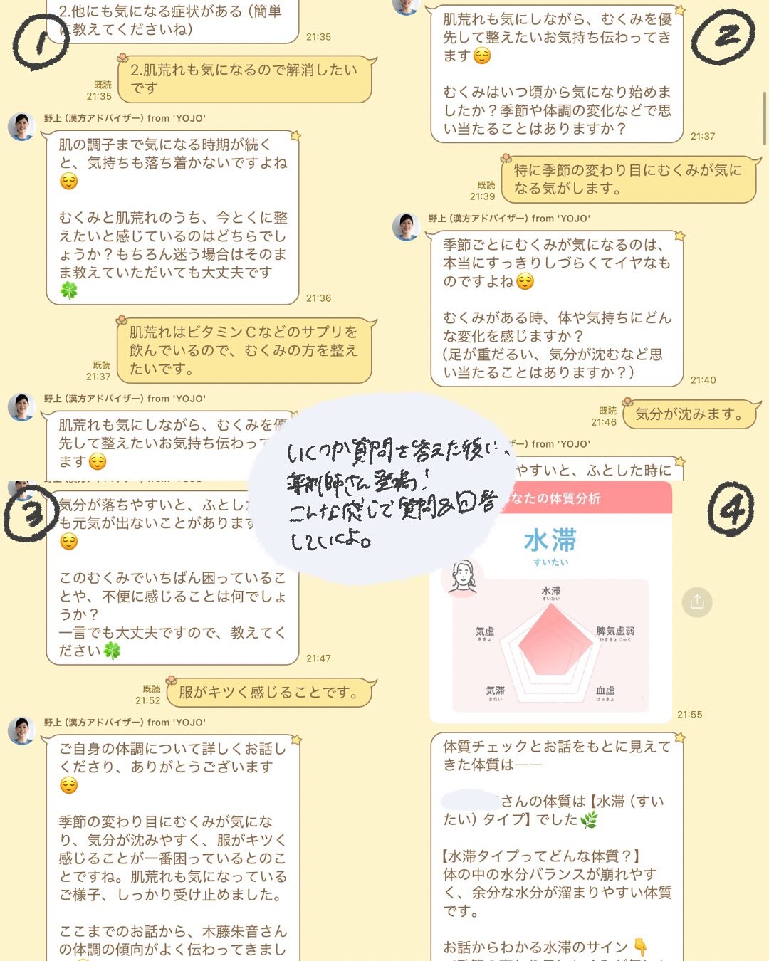 を使ったクチコミ（3枚目）