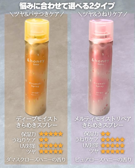 アンドハニー メルティ モイストリペア キラメキスプレー/&honey/ヘアスプレーを使ったクチコミ(3枚目)
