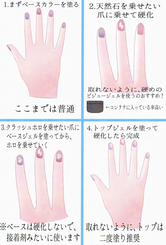 ジェルネイル（ライト対応）/セリア/ジェルネイルを使ったクチコミ（3枚目）