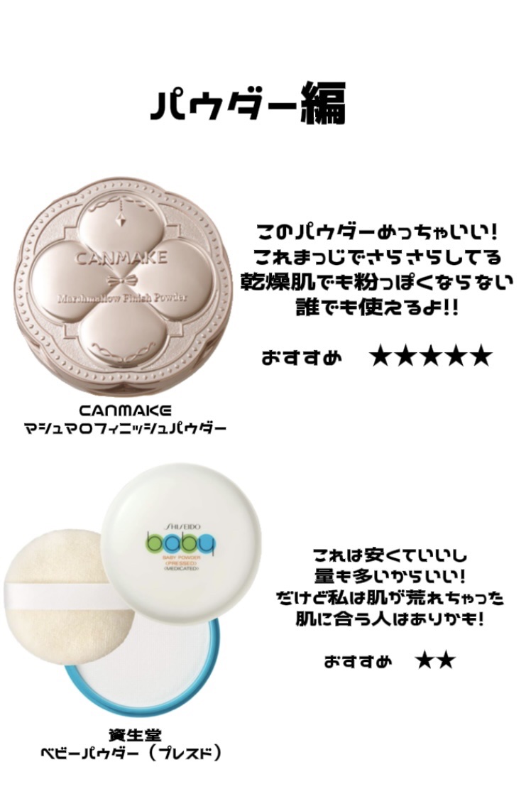 カラーミキシングコンシーラー/キャンメイク/パレットコンシーラーを使ったクチコミ（1枚目）