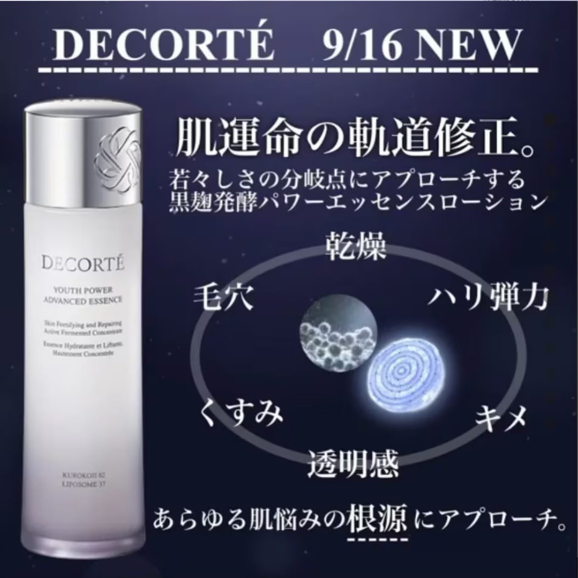 ユース パワー エッセンス ローション/DECORTÉ/化粧水を使ったクチコミ(2枚目)