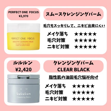 クリーンイットゼロ クレンジングバーム オリジナル/BANILA CO/クレンジングバームを使ったクチコミ(5枚目)