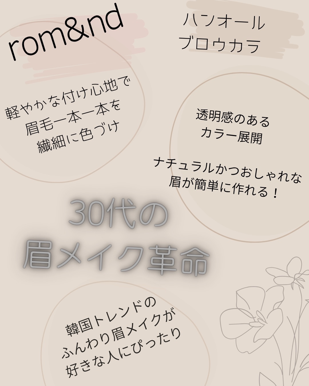 ハンオールブロウカラ/rom&nd/眉マスカラを使ったクチコミ（3枚目）