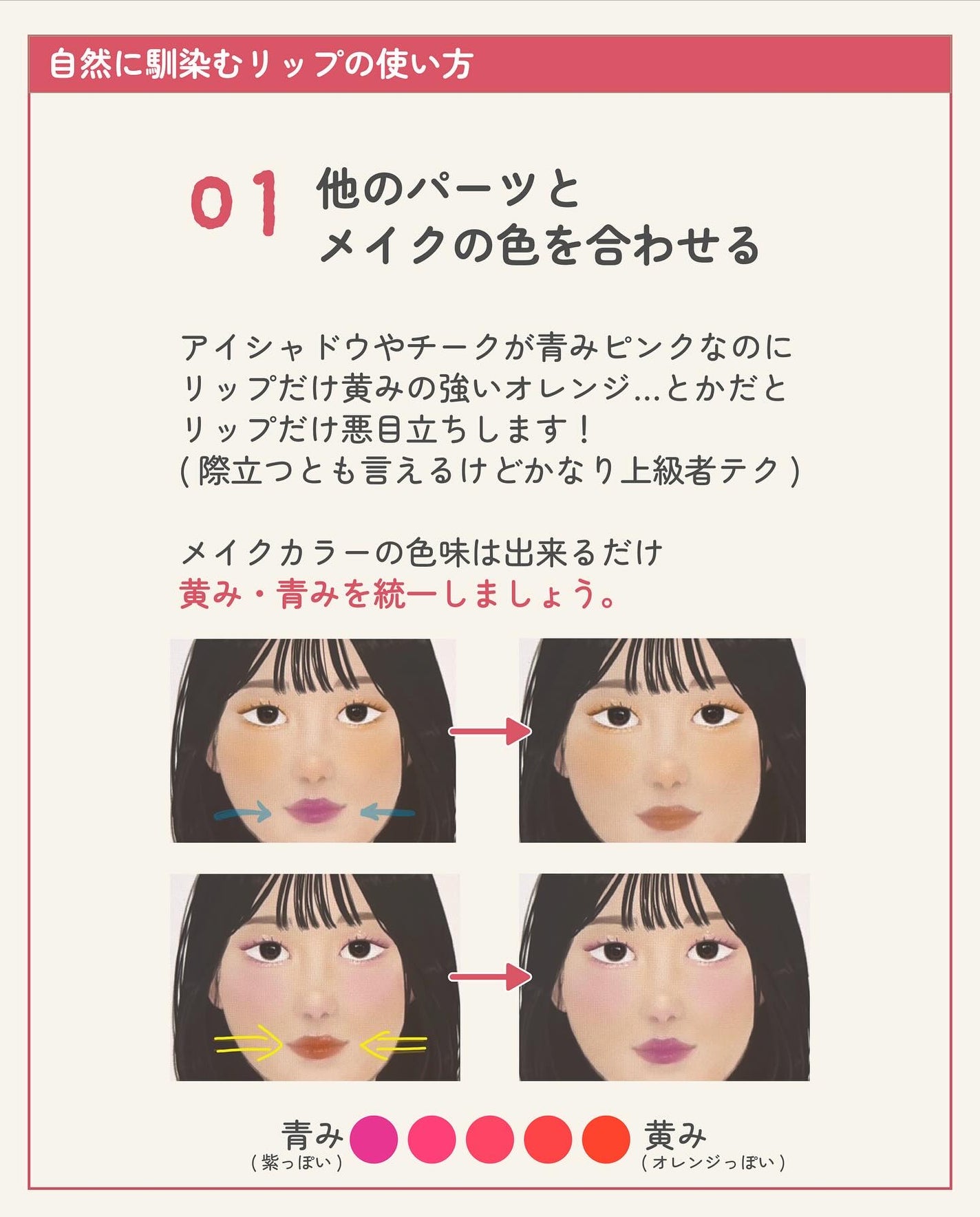 ãµãð·å¢æãåå¿è
ã¡ã€ã¯ on LIPS ãäœæ
ãåãããªããã©ãªãããæµ®ããŠèŠããâŠã£ãŠæã®åå ãšå¯ŸåŠæ³..ãïŒ5æç®ïŒ