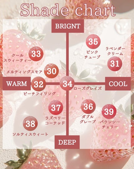 3CE グレイジーリップグロウ/3CE/リップグロスを使ったクチコミ(9枚目)