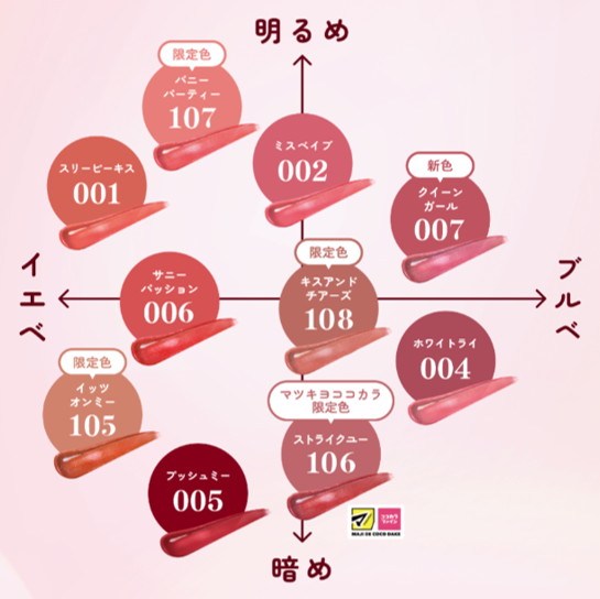 up2meの「hug my lip」からホリデー季節限定カラーが発売の画像