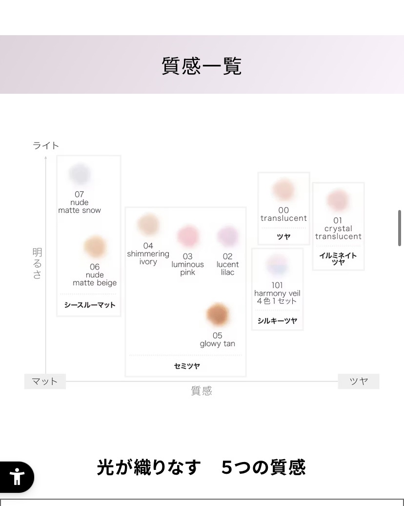 ルース パウダー 02 lucent lilac/DECORTÉ/ルースパウダーを使ったクチコミ（2枚目）