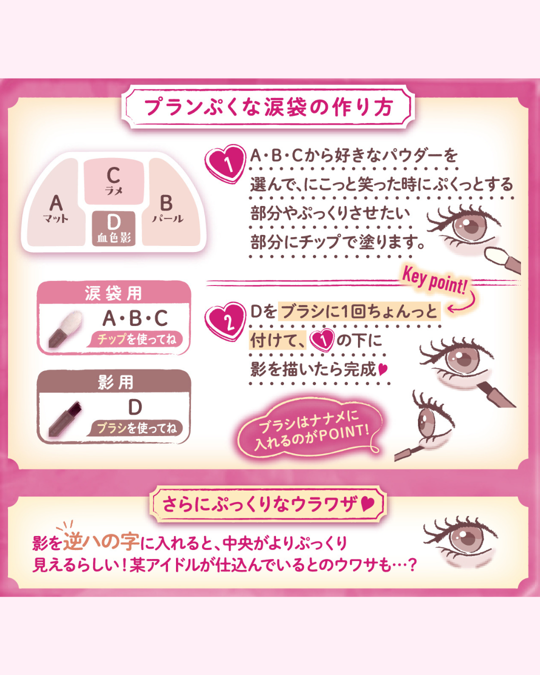 プランぷくコーデアイズNeo/キャンメイク/アイシャドウを使ったクチコミ(3枚目)