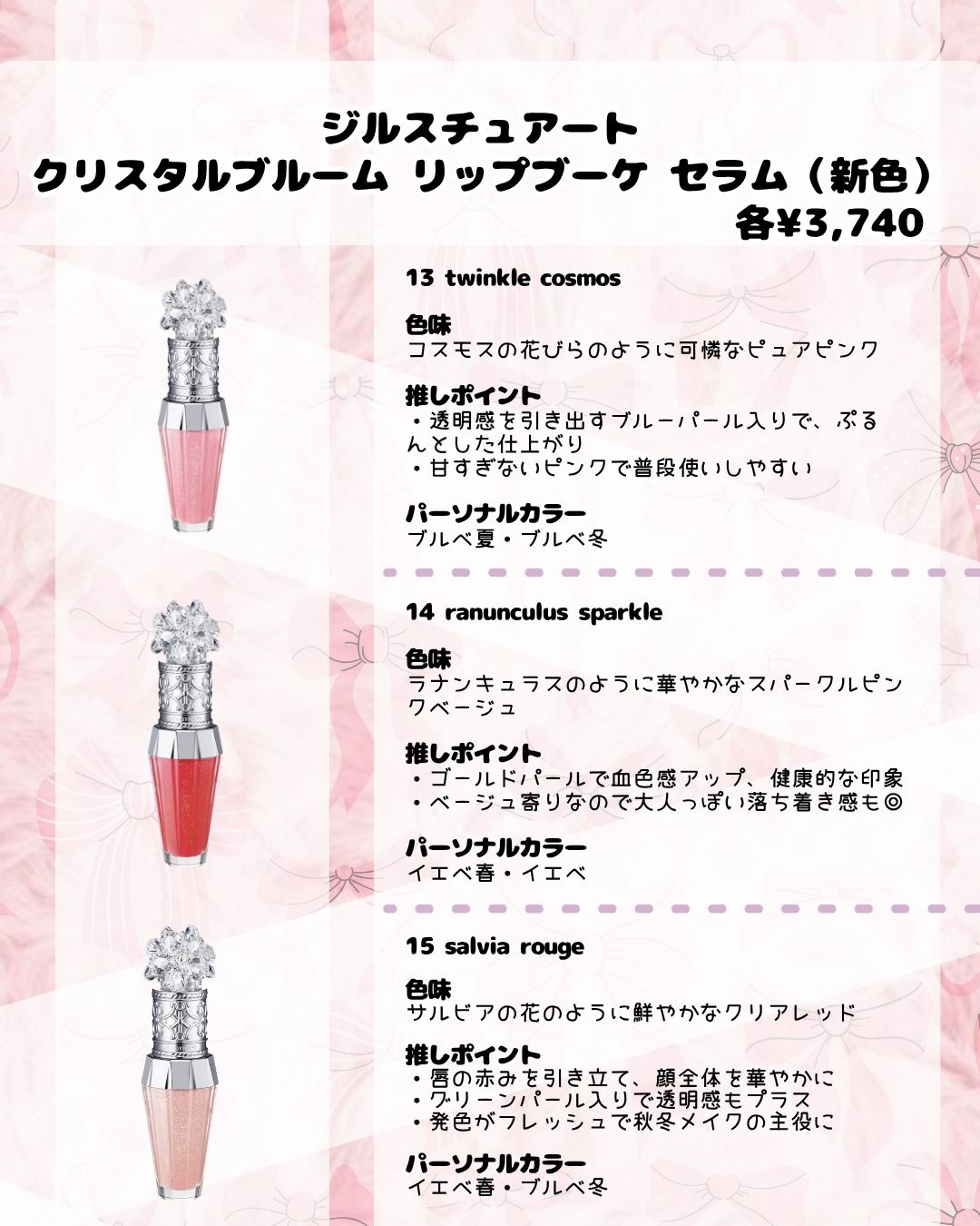 ジルスチュアート　ミルキーホワイトフローラル　ヘアミルク/JILL STUART/ヘアミルクを使ったクチコミ（2枚目）