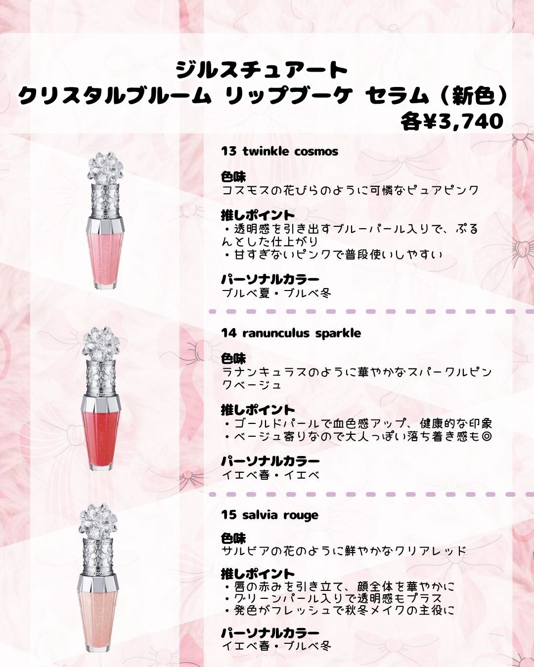 ジルスチュアート クリスタルブルーム リップブーケ セラム/JILL STUART/リッププランパーを使ったクチコミ(2枚目)