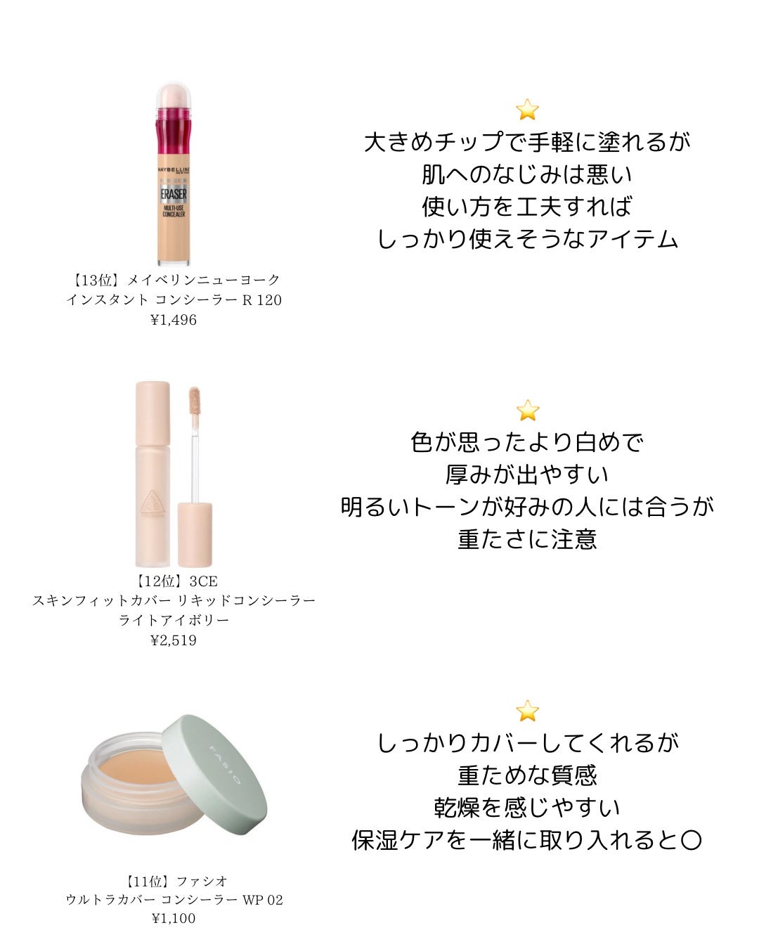 カバーパーフェクション トリプル ポット コンシーラー/the SAEM/パレットコンシーラーを使ったクチコミ(2枚目)